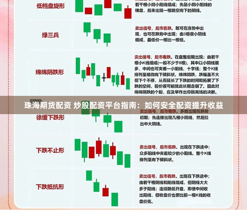 珠海期货配资 炒股配资平台指南：如何安全配资提升收益