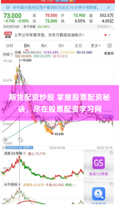 期货配资炒股 掌握股票配资秘诀，尽在股票配资学习网