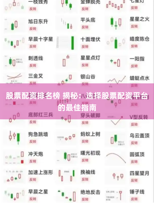 股票配资排名榜 揭秘：选择股票配资平台的最佳指南