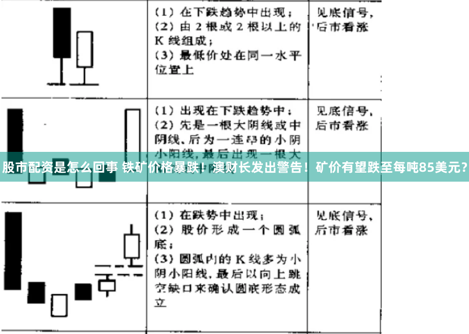 股市配资是怎么回事 铁矿价格暴跌！澳财长发出警告！矿价有望跌至每吨85美元？