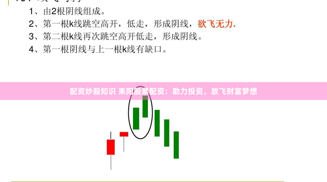 配资炒股知识 耒阳股票配资：助力投资，放飞财富梦想