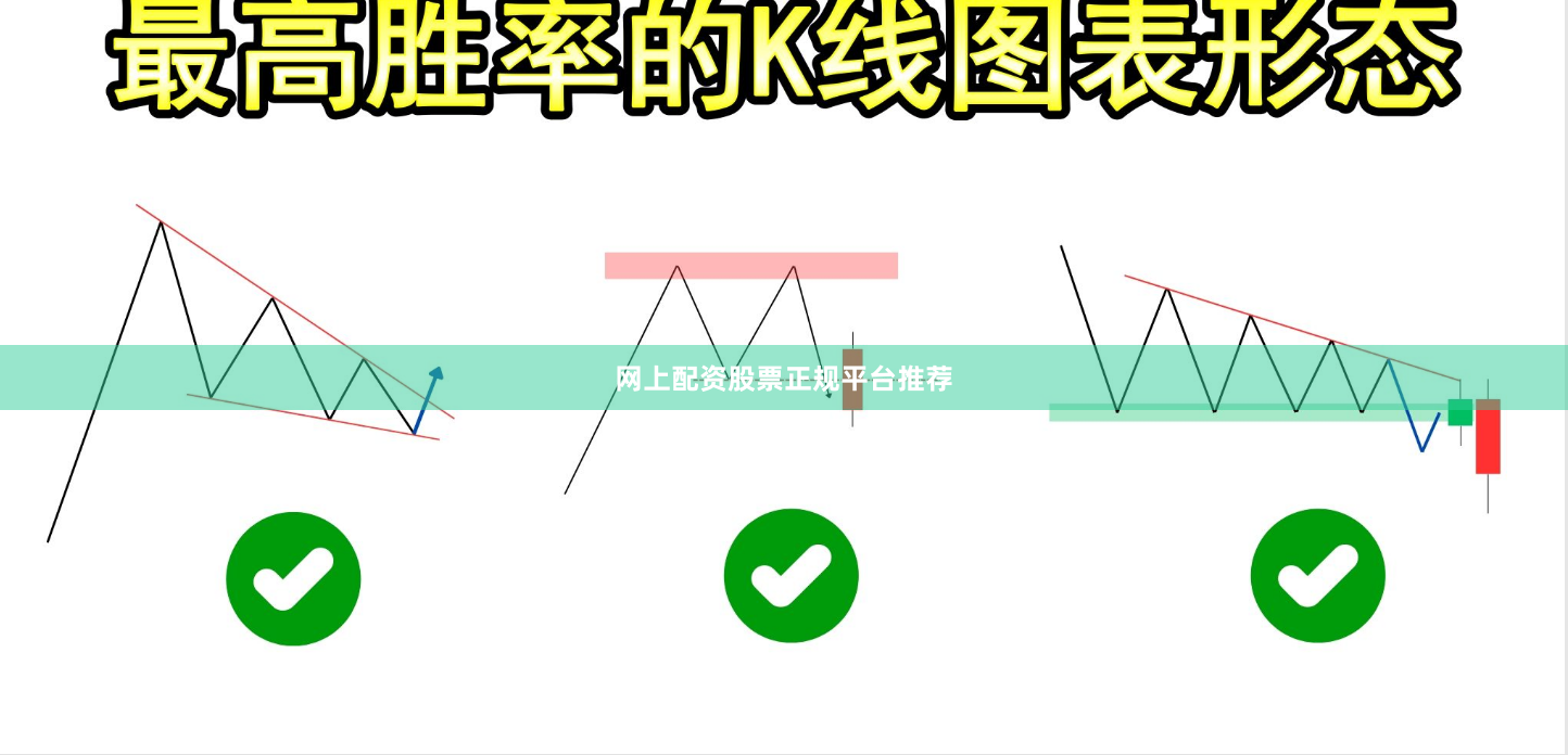 网上配资股票正规平台推荐
