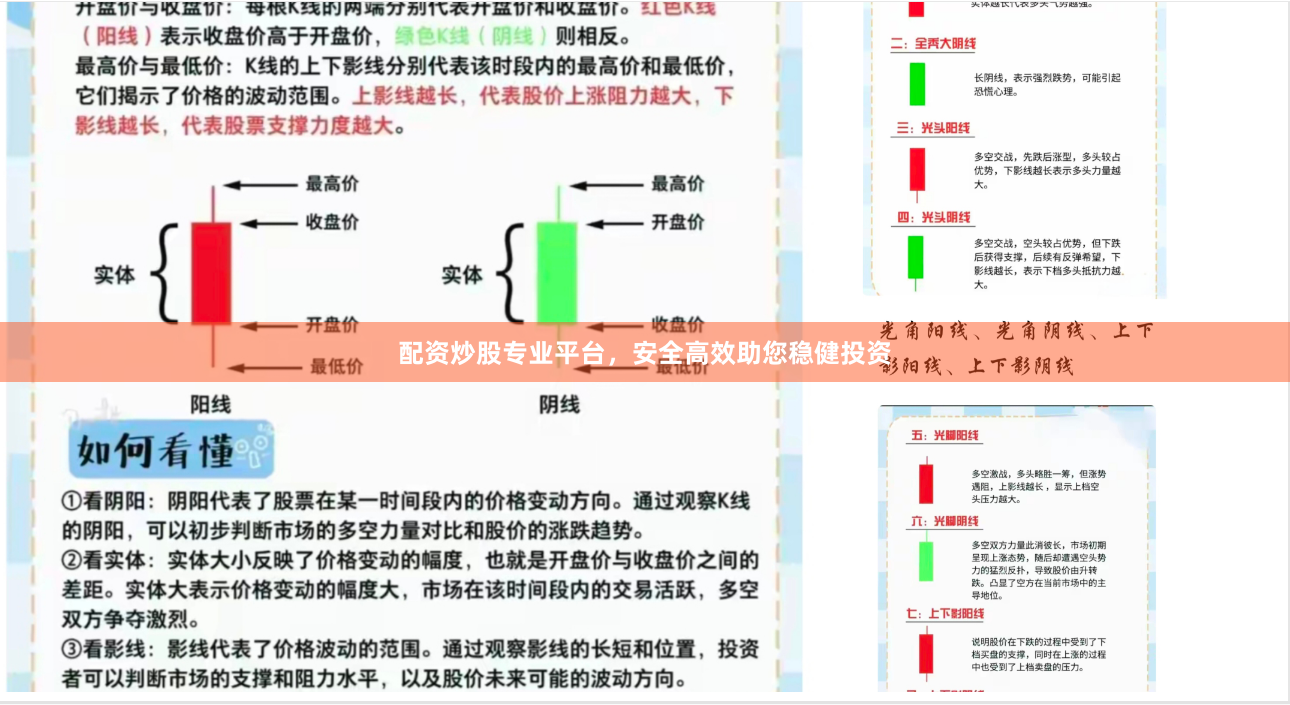配资炒股专业平台，安全高效助您稳健投资