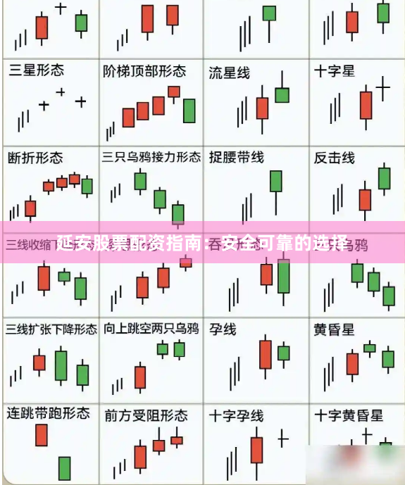 延安股票配资指南：安全可靠的选择
