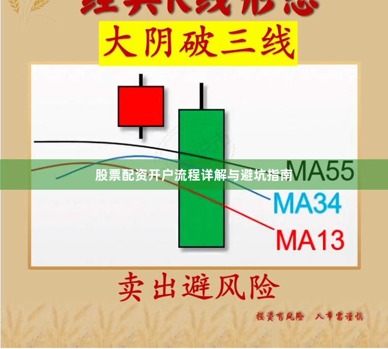 股票配资开户流程详解与避坑指南